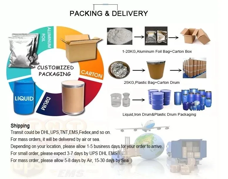 Chemical Intermediate Caine CAS 84057-81-8 Zirconium Salt